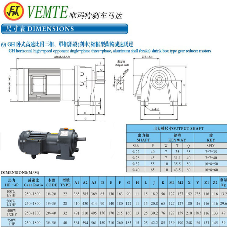 GH臥式高速比附三項(xiàng)，單項(xiàng)鋁殼縮框型齒輪減速機(jī)