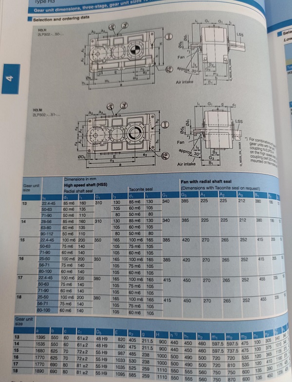 H3SH19B減速機