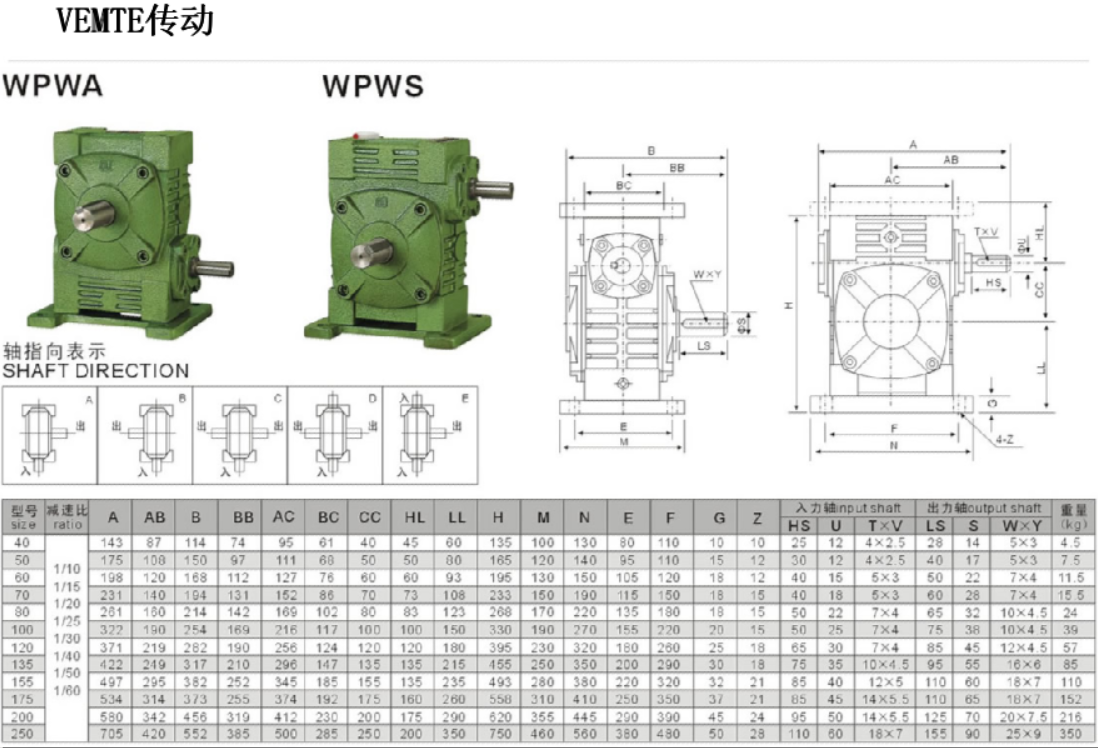 WPWS減速機(jī)安裝尺寸圖紙