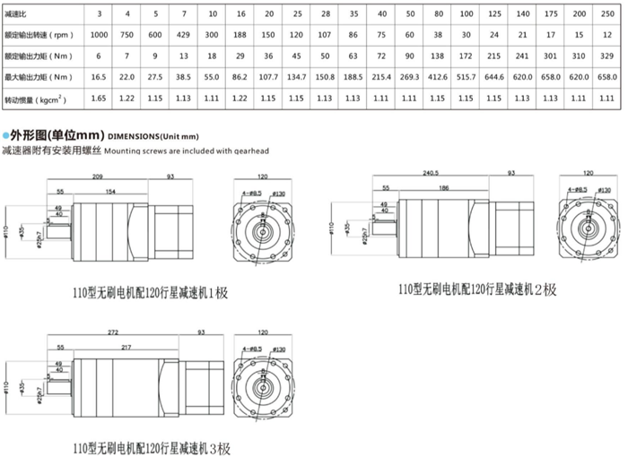 直流無(wú)刷電機(jī)行星減速機(jī) (2)