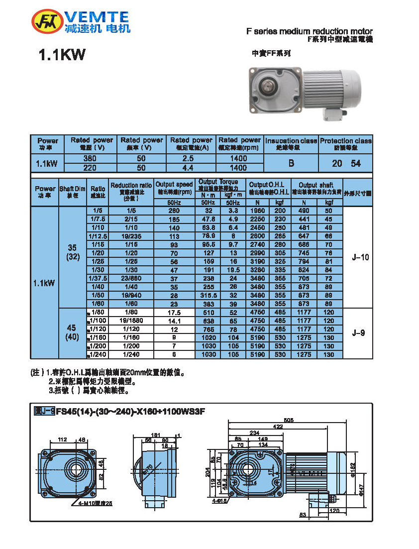 縮框型1.1KW電機-實心軸