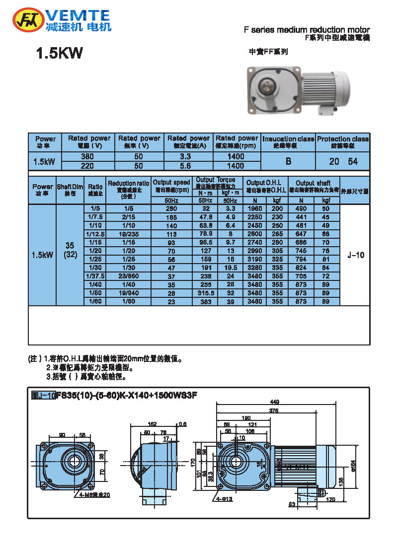 縮框型1.5KW電機-實心軸