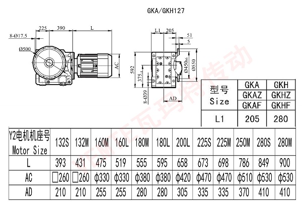 KAF KHF127減速機(jī)尺寸