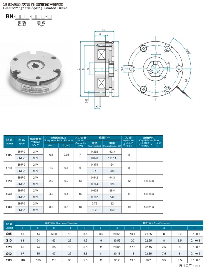 離合剎車2014版.pdf_page_21